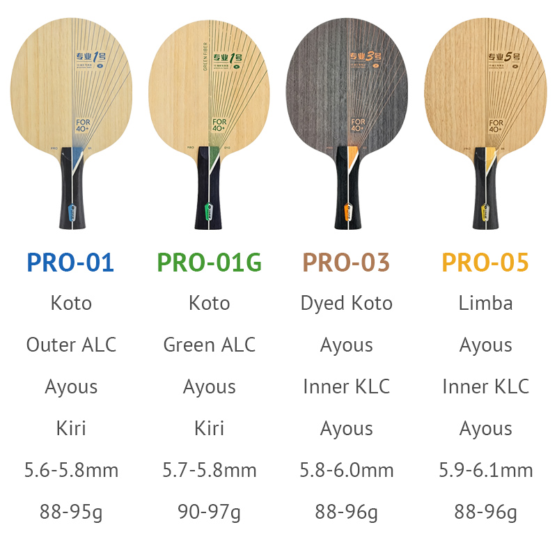 Lame de tennis de table YINHE  - Table Tennis Launcher avis et prix