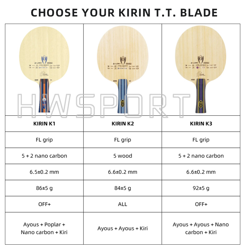 LOKI Kirin K1 K2 K3 lame de Te - Table Tennis Eleven avis et prix